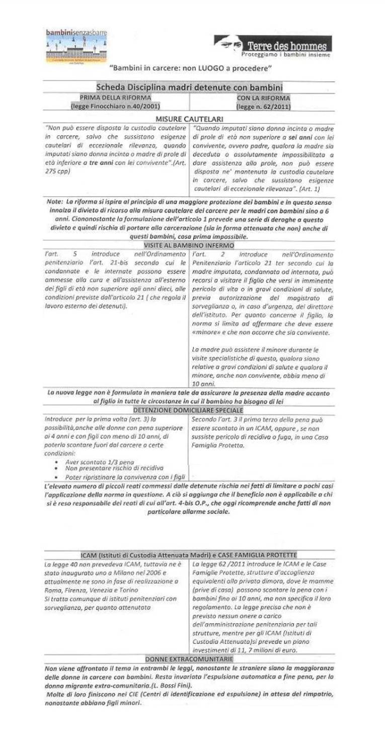 Immagine - Rif.: "BAMBINI in CARCERE: ...non LUOGO a procedere"  === >  Scheda Disciplina madri detenute con bambini -- PRIMA DELLA RIFORMA (legge Finocchiaro n. 40/2001) vs CON LA RIFORMA (legge n. 62/2011)  ///  Documento > Marzo 2012 > materiale Convegno > BAMBINI in CARCERE: non LUOGO a procedere - Riflessioni sulla riforma che avrebbe dovuto far uscire i bambini dal carcere - 29 Marzo 2012 - Universit degli Studi di Milano, Aula Lauree  //  [ www.bambinisenzasbarre.org - www.terredeshommes.it ]