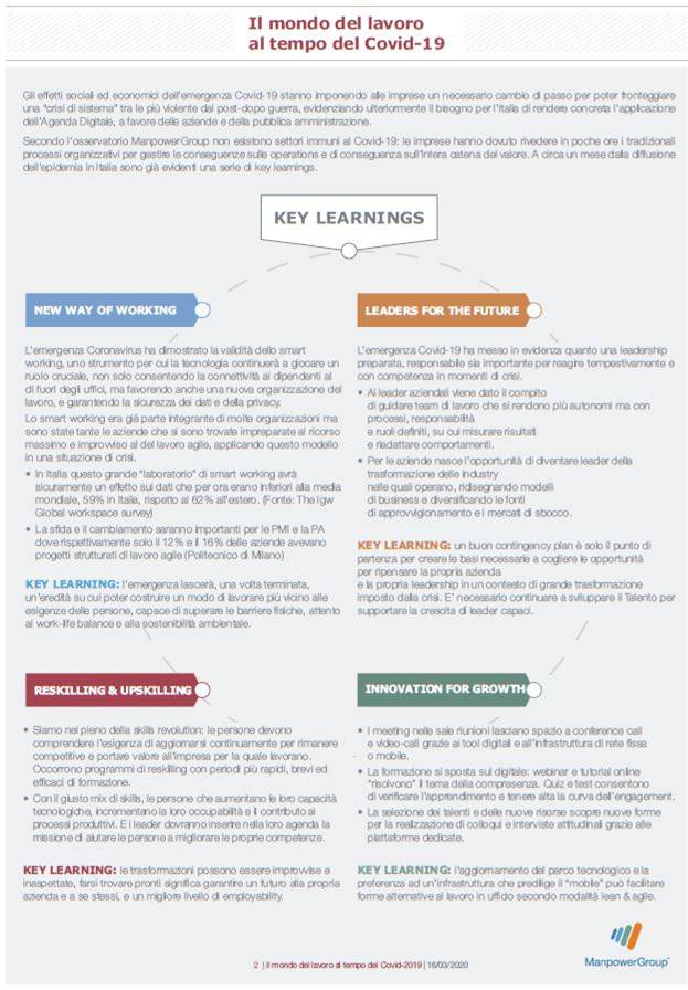 Immagine: Da Report ManpowerGroup: «Il mondo del lavoro al tempo del Covid-2019» - Milano, 16/03/2020 (Pag. 02 di tot. 05) === Per informazioni: ManpowerGroup www.manpowergroup.it // HAVAS PR MILAN - WWW.havaspr.com